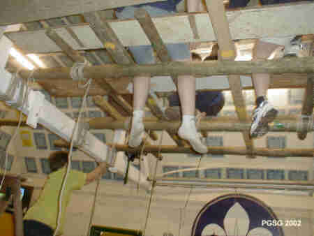 Training Weekends 2002