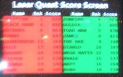 District Laser Quest Competition 2005